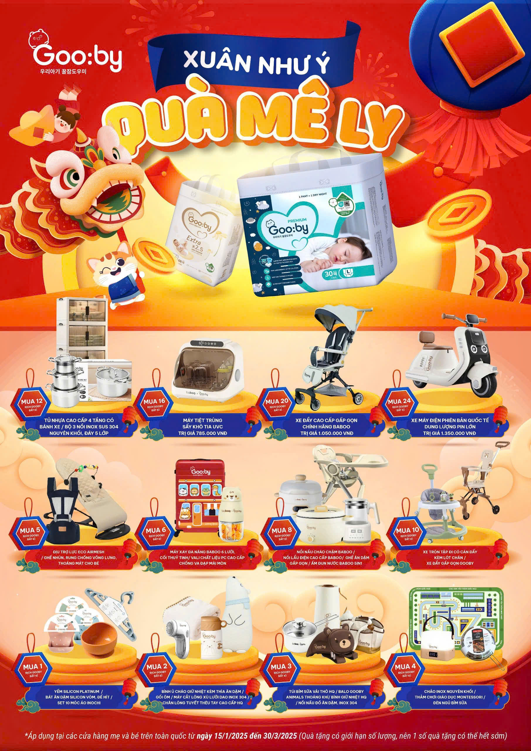 Chi Tiết Quà Ở Phần Banner